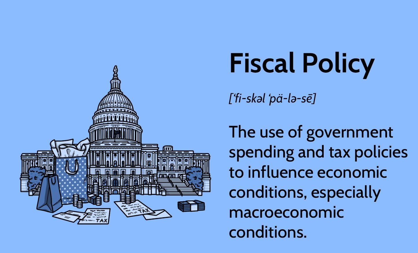 The Power of Fiscal Policy: Tools and Techniques for Economic Management