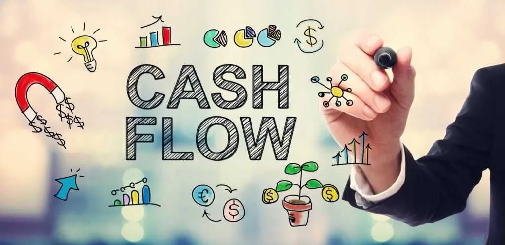 Understanding the Cash Flow Statement: A Comprehensive Guide